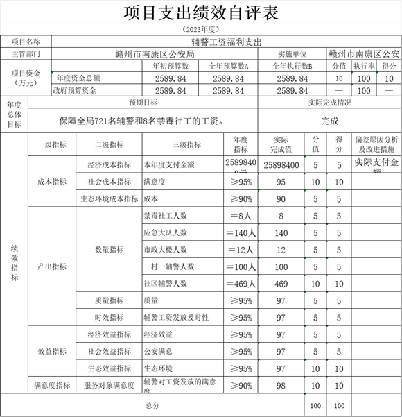 说明: 说明: 92a3c899a5185a9dd6bb5acb6e5f888